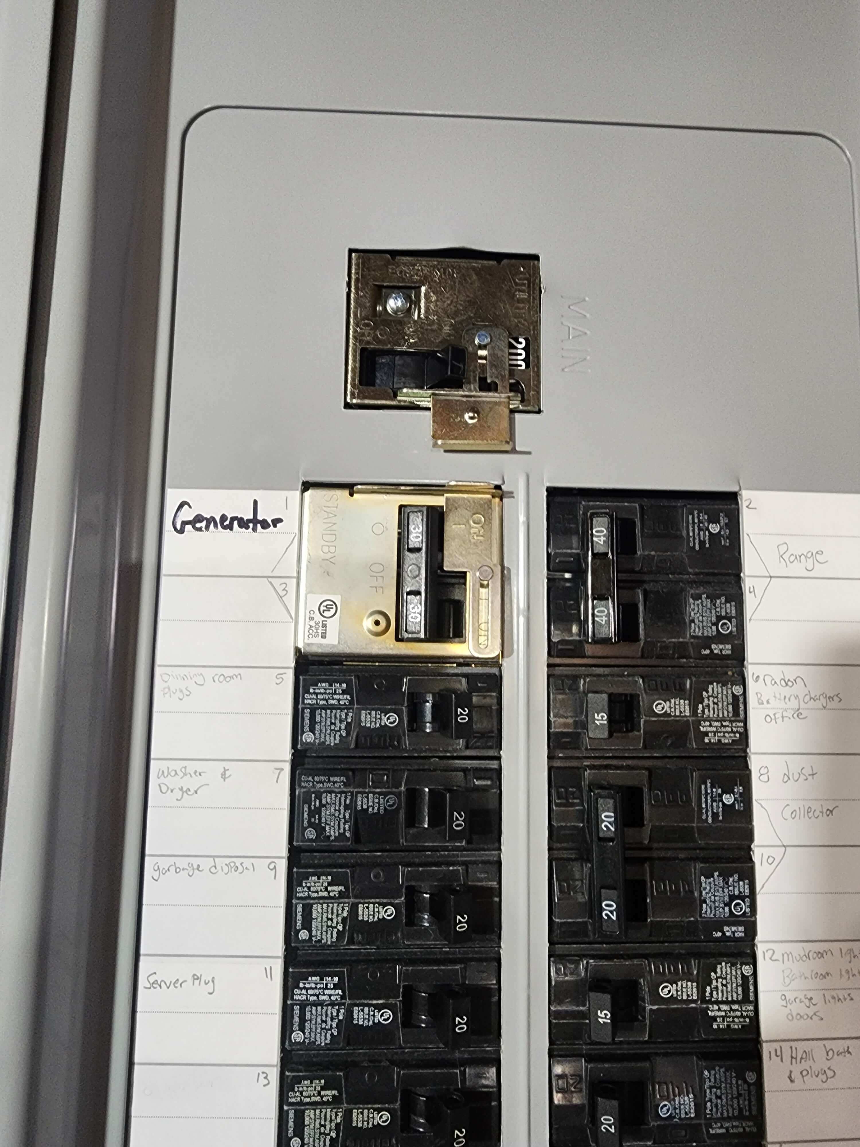 Electrical panel with generator interlock and labeled circuits